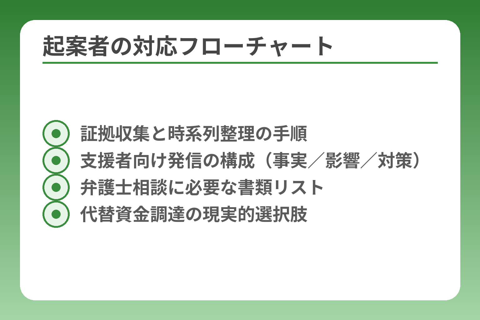 起案者の対応フローチャート