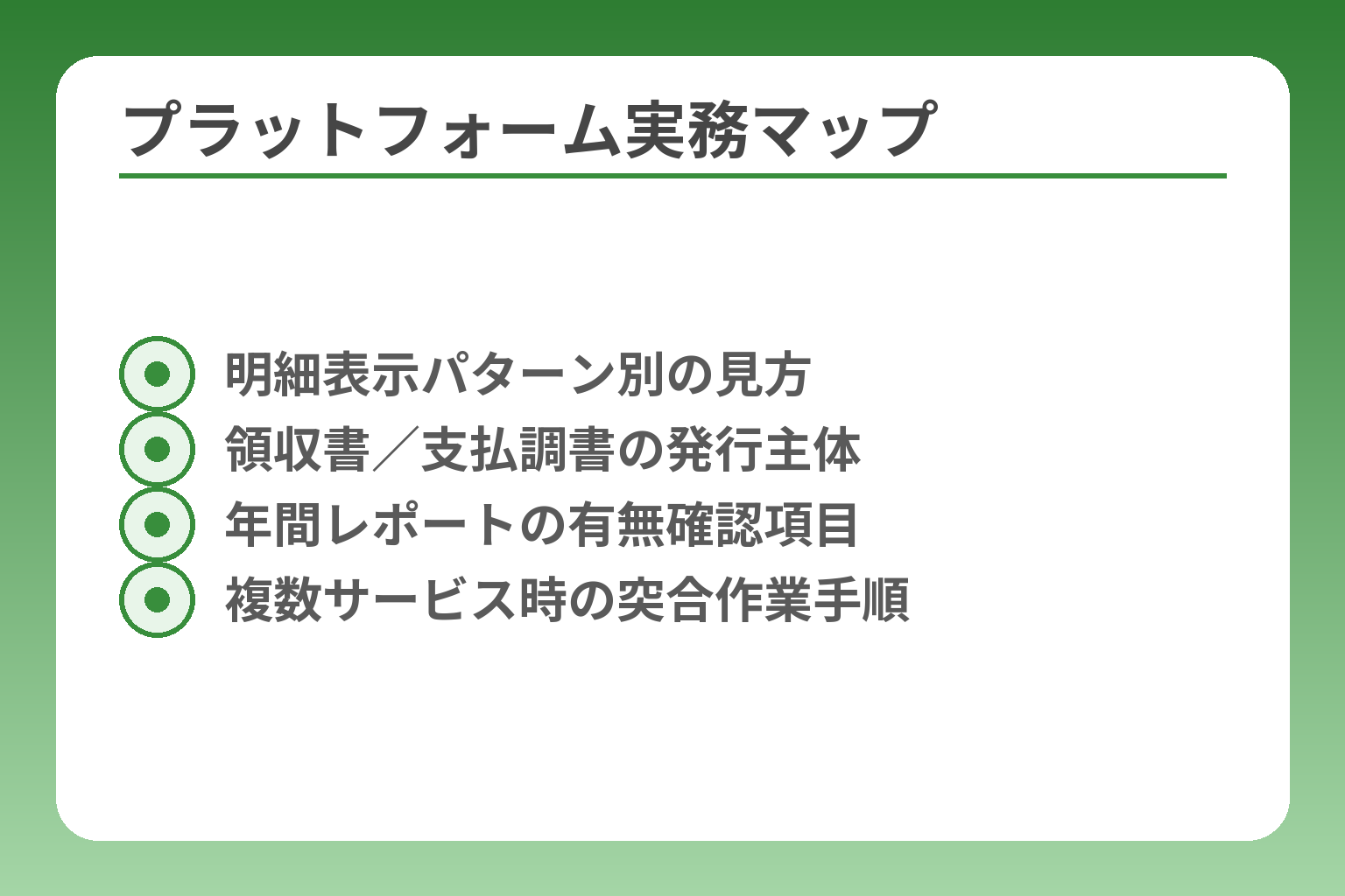 プラットフォーム実務マップ