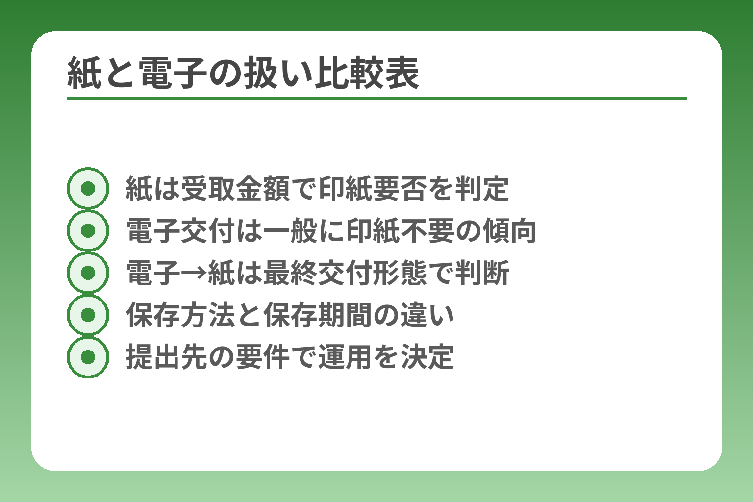 紙と電子の扱い比較表