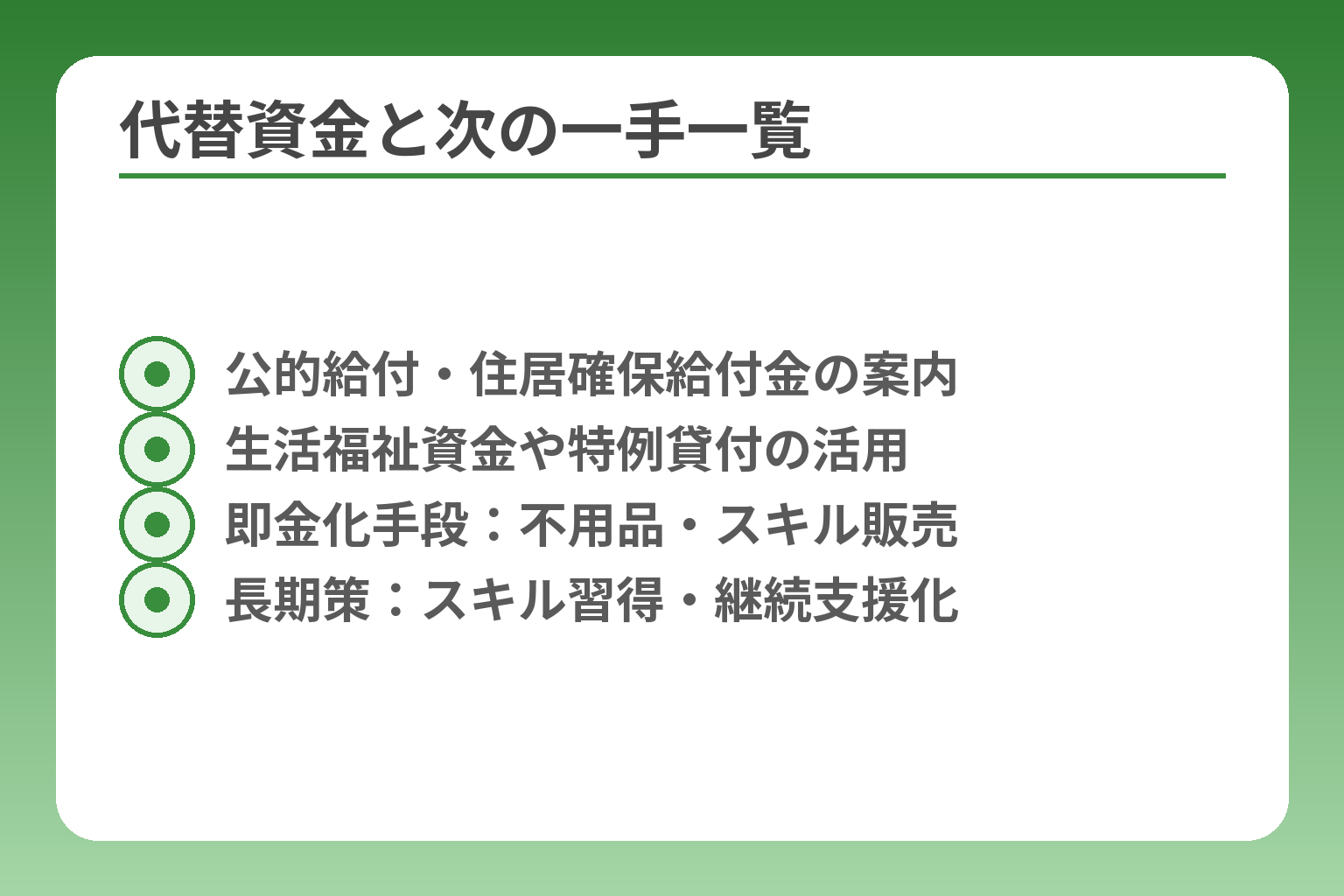 代替資金と次の一手一覧