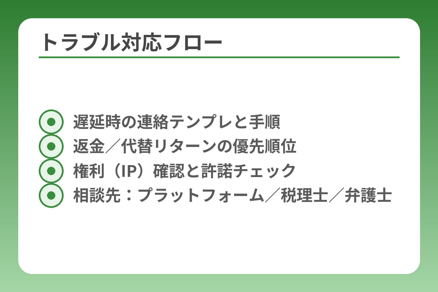 トラブル対応フロー