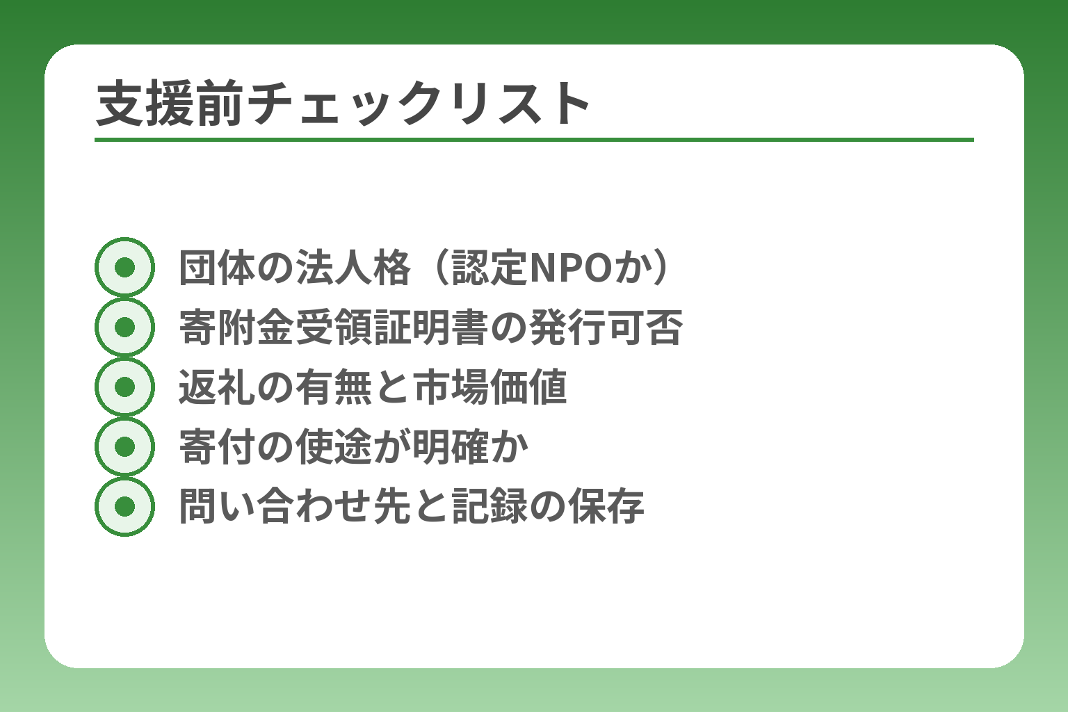 支援前チェックリスト