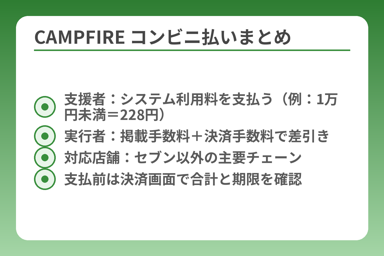 CAMPFIRE コンビニ払いまとめ