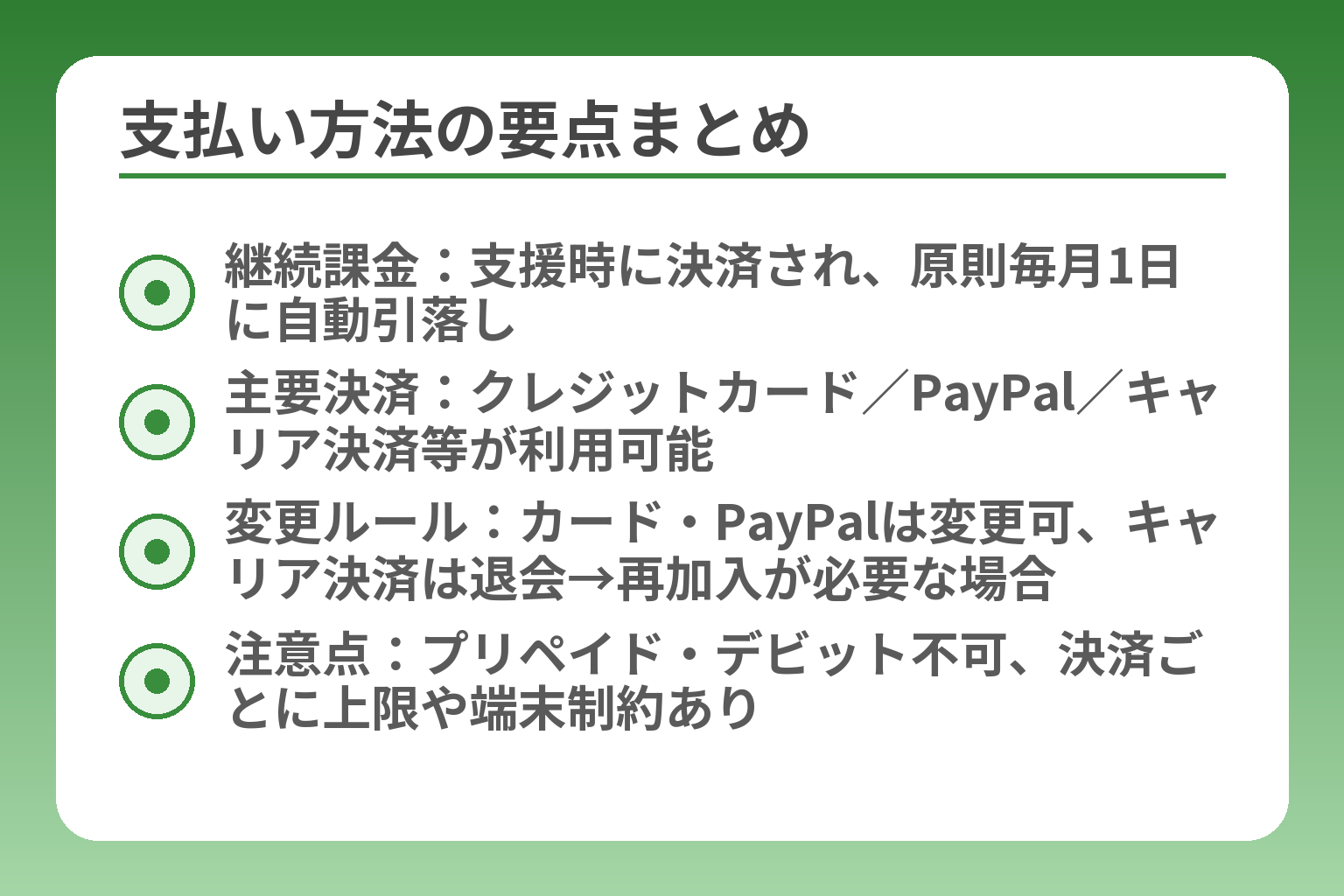支払い方法の要点まとめ