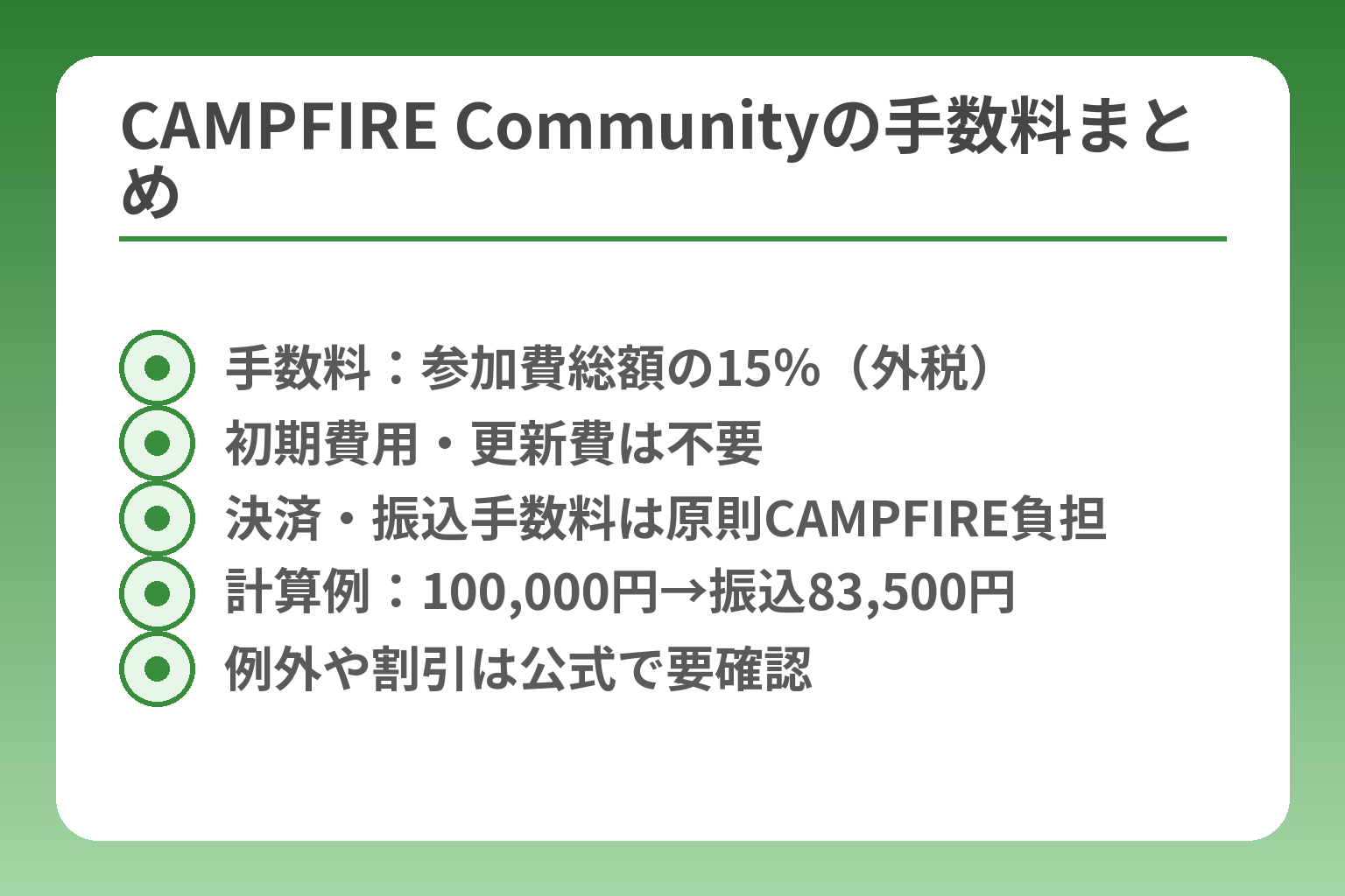 CAMPFIRE Communityの手数料まとめ