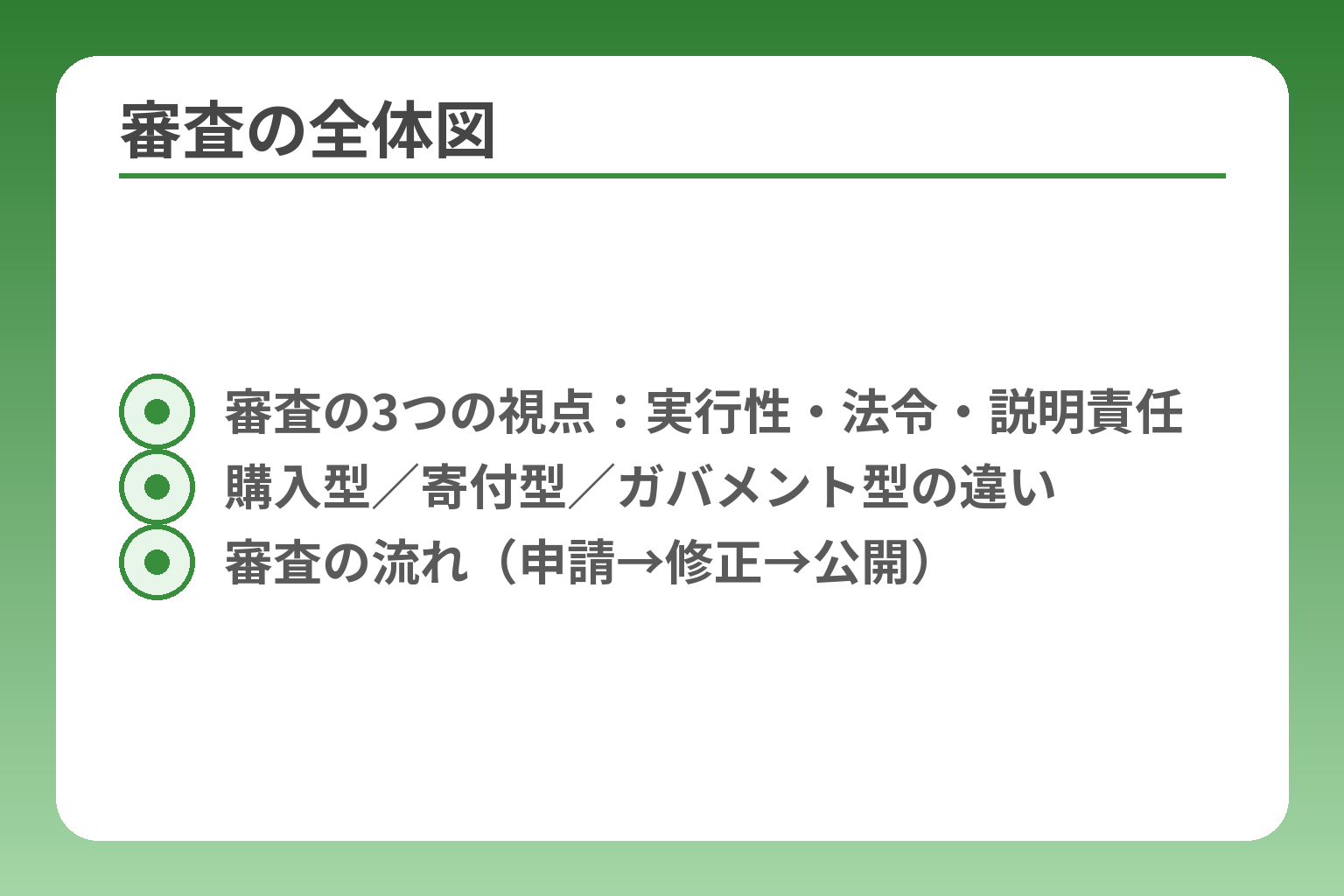 審査の全体図
