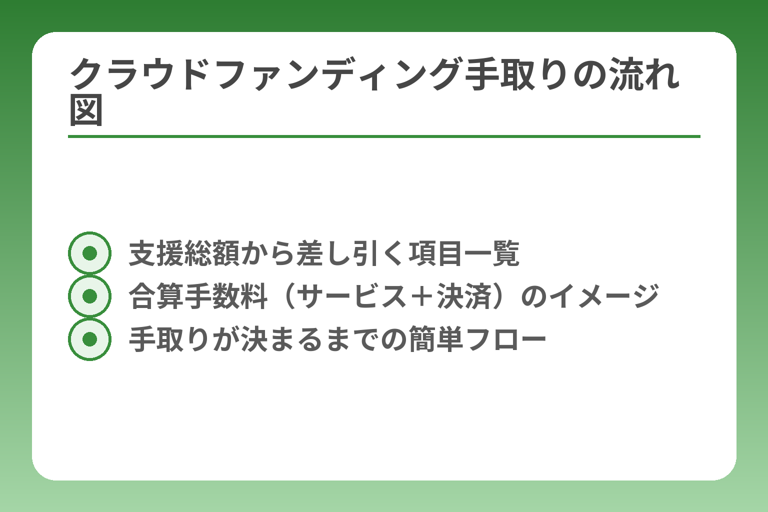 クラウドファンディング手取りの流れ図