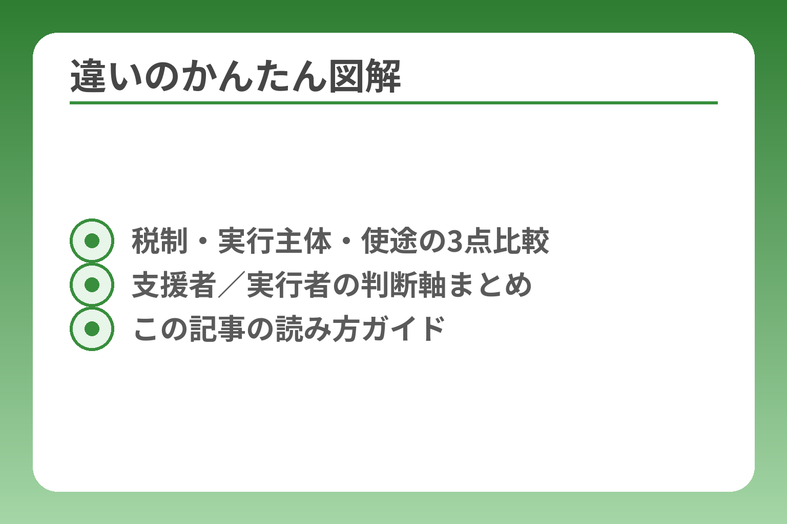 違いのかんたん図解