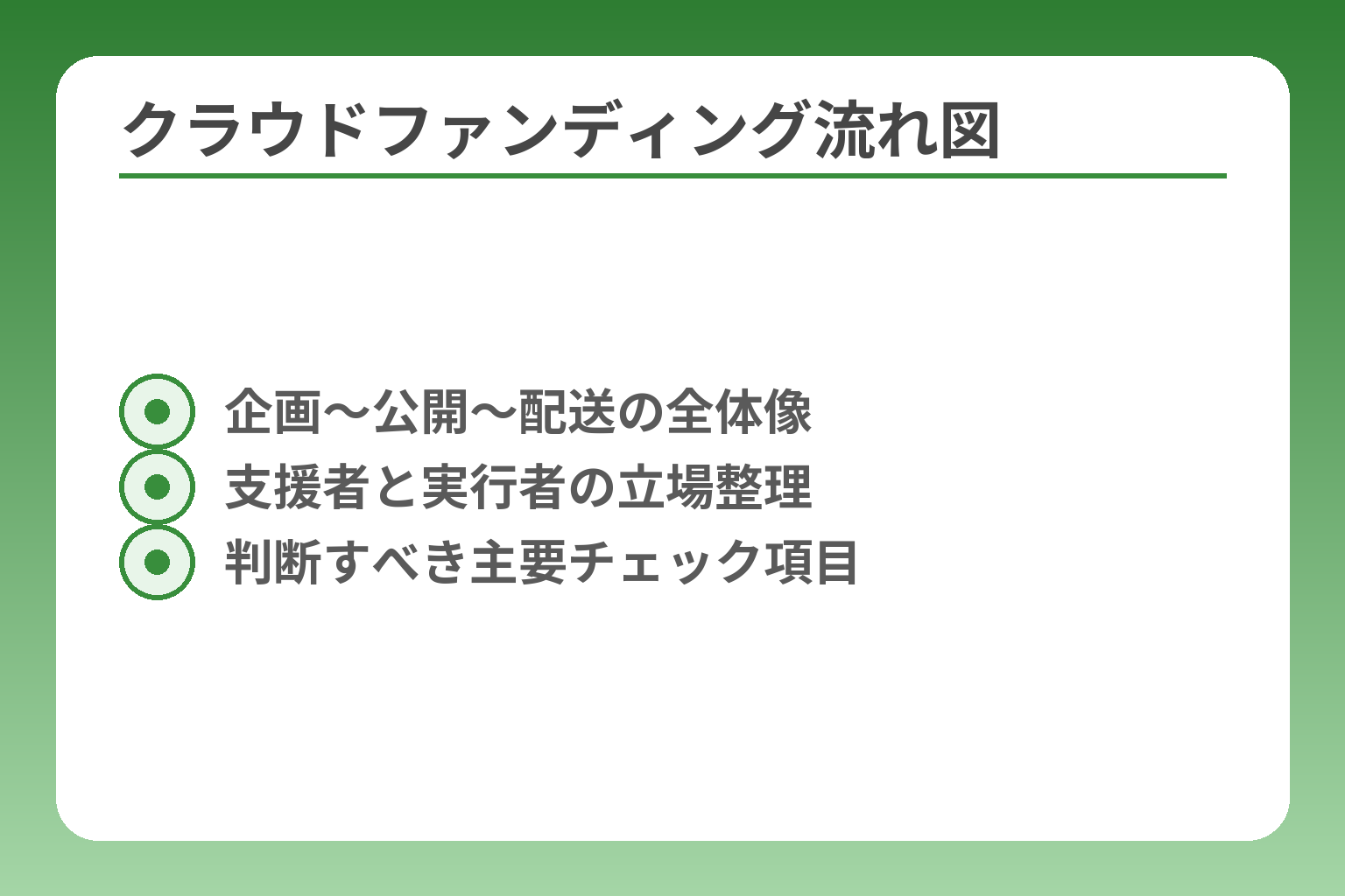 クラウドファンディング流れ図