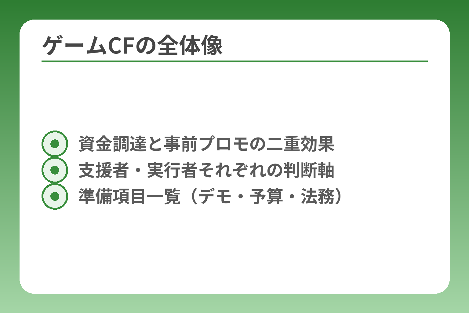 ゲームCFの全体像