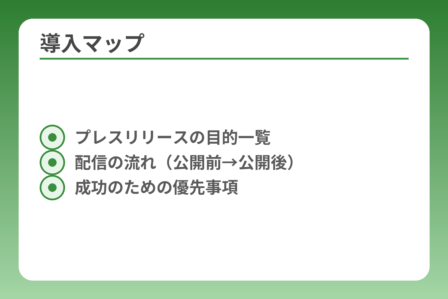 導入マップ