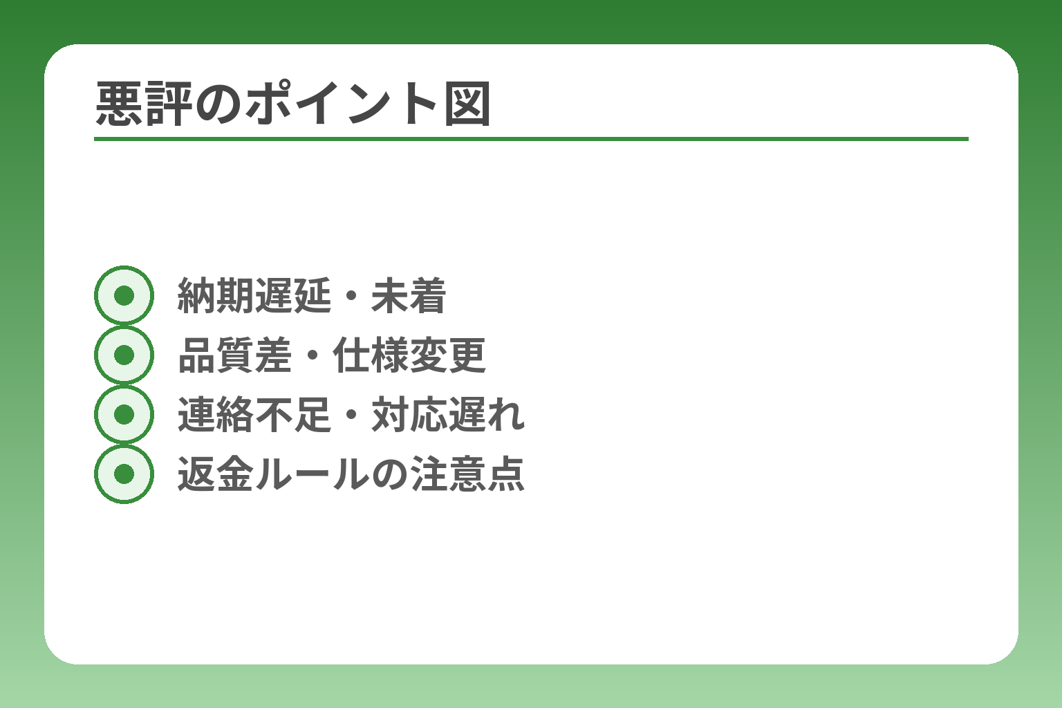悪評のポイント図