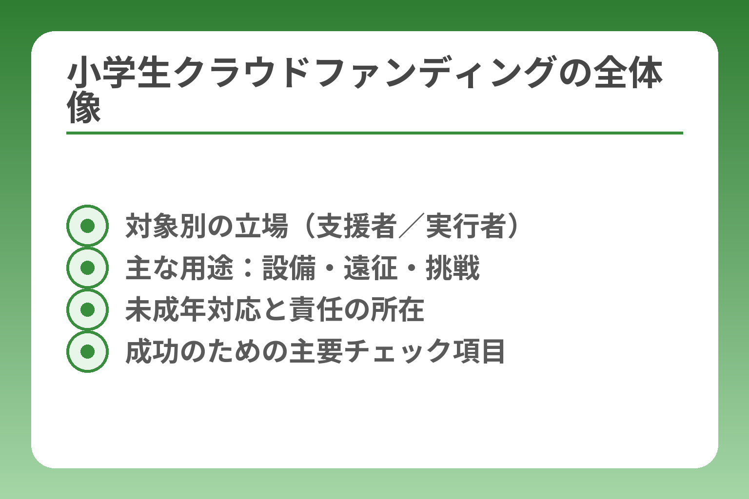 小学生クラウドファンディングの全体像