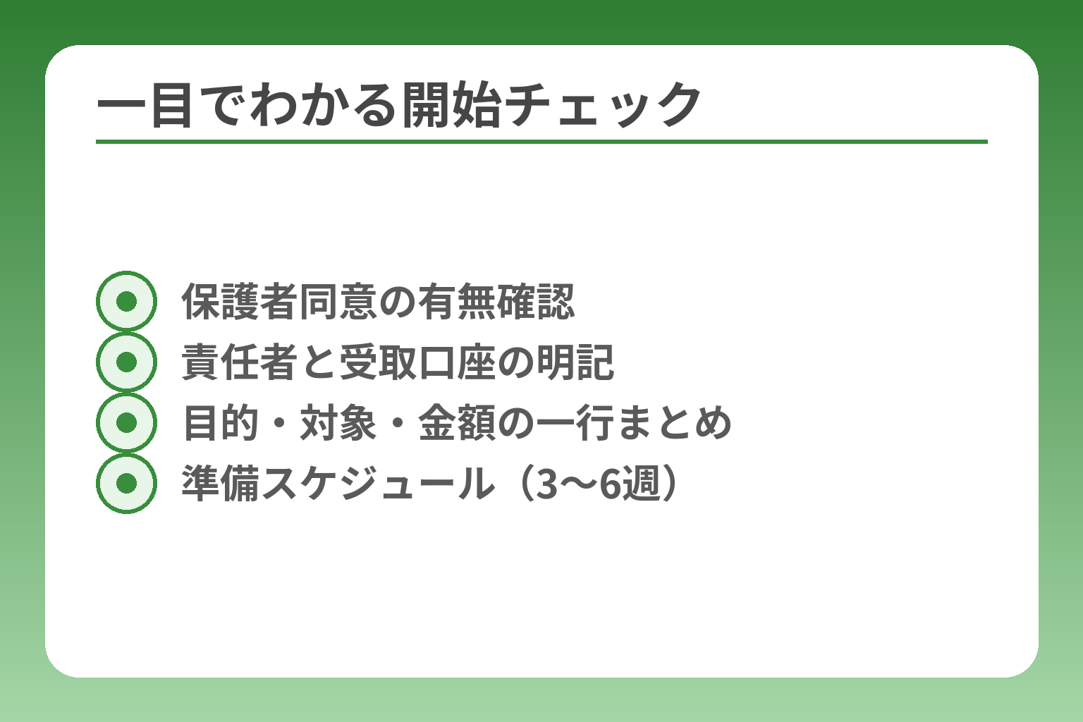 一目でわかる開始チェック
