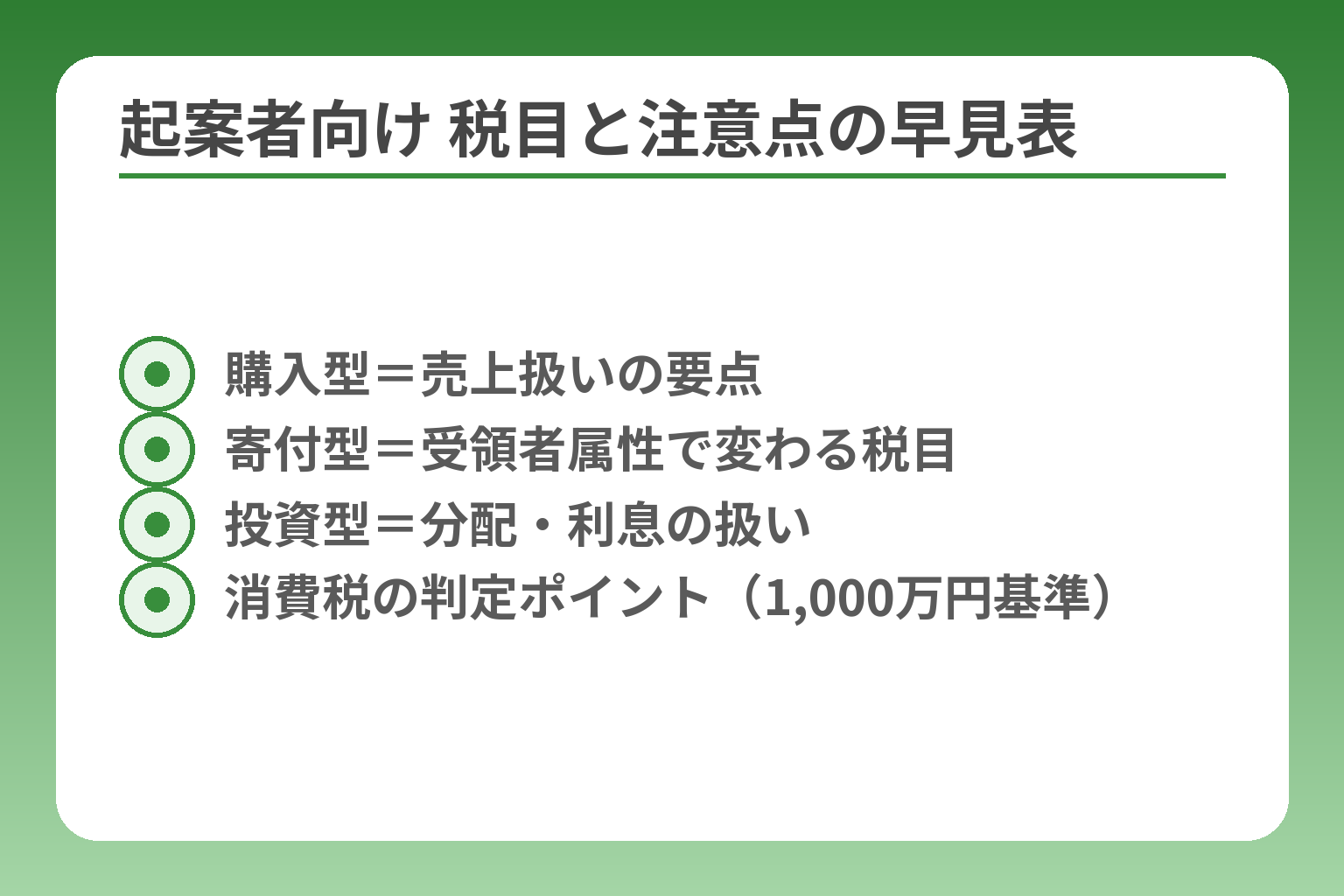 起案者向け 税目と注意点の早見表