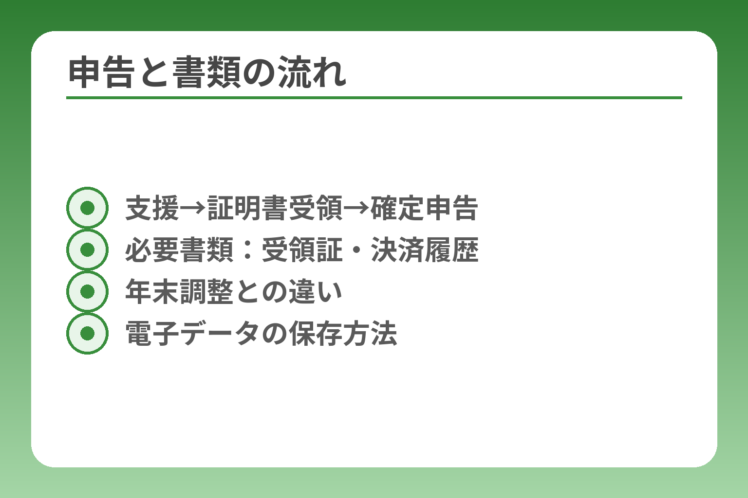 申告と書類の流れ