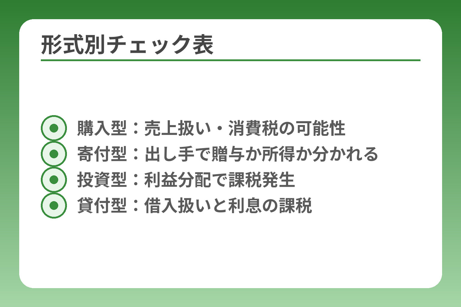 形式別チェック表
