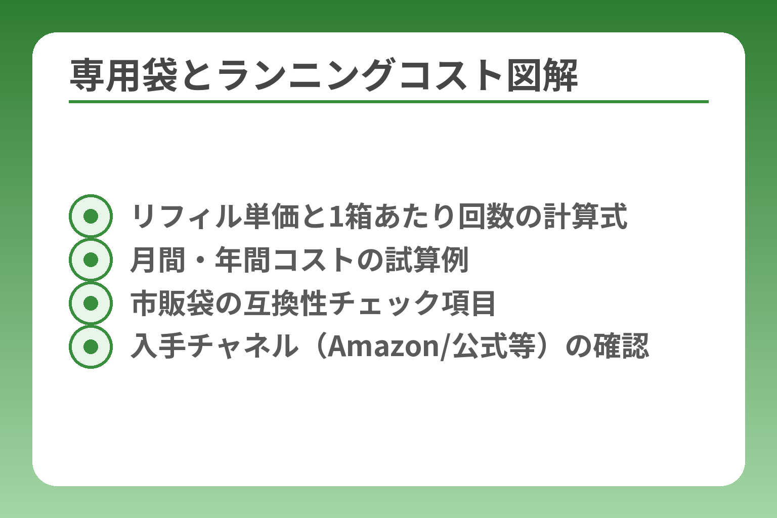 専用袋とランニングコスト図解