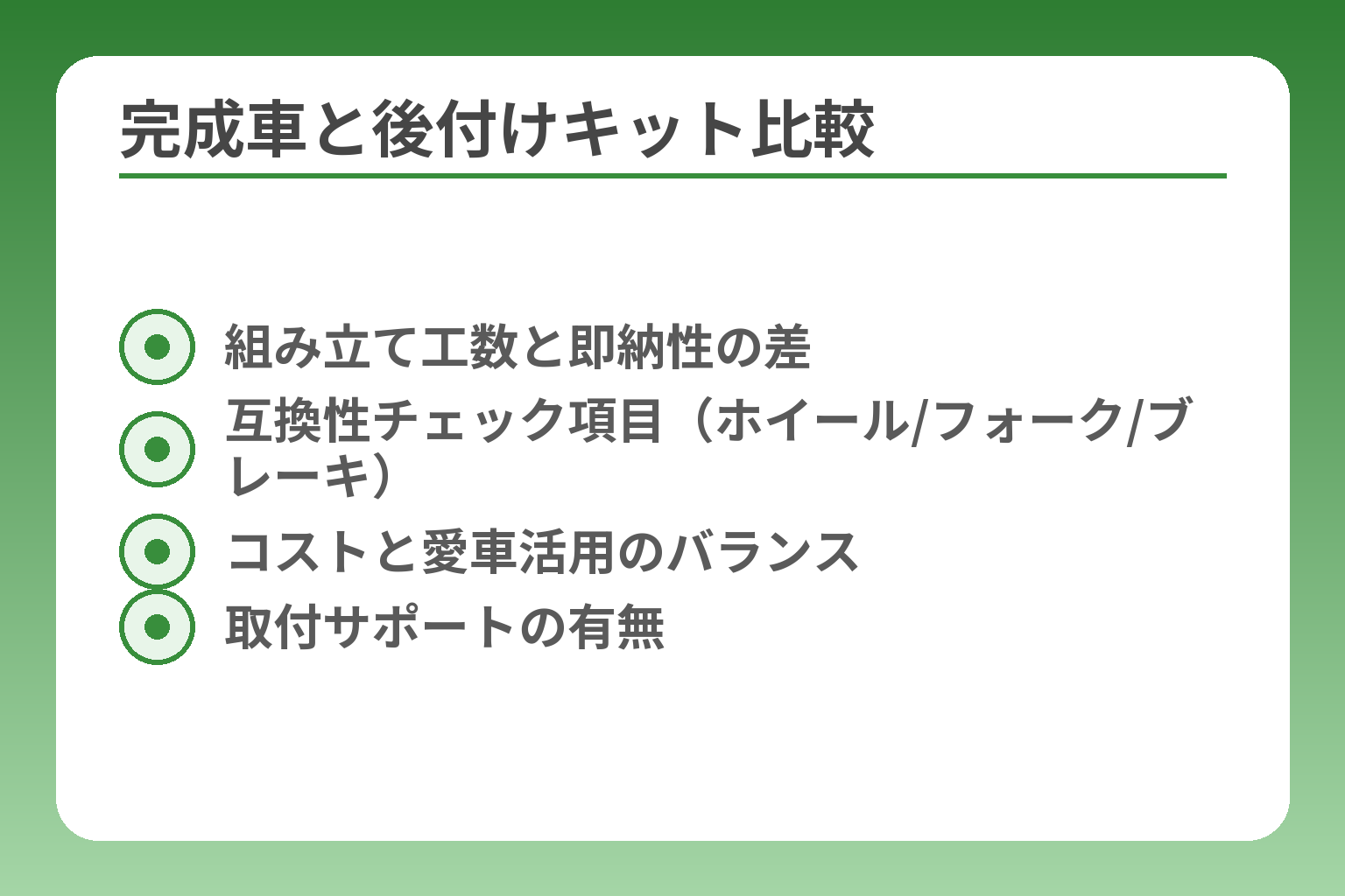 完成車と後付けキット比較