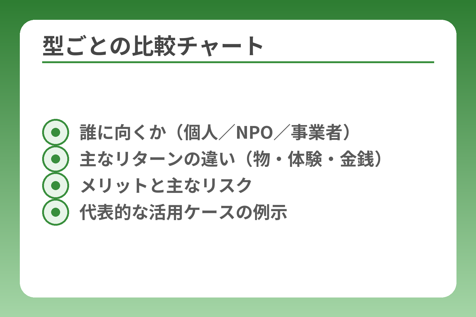 型ごとの比較チャート