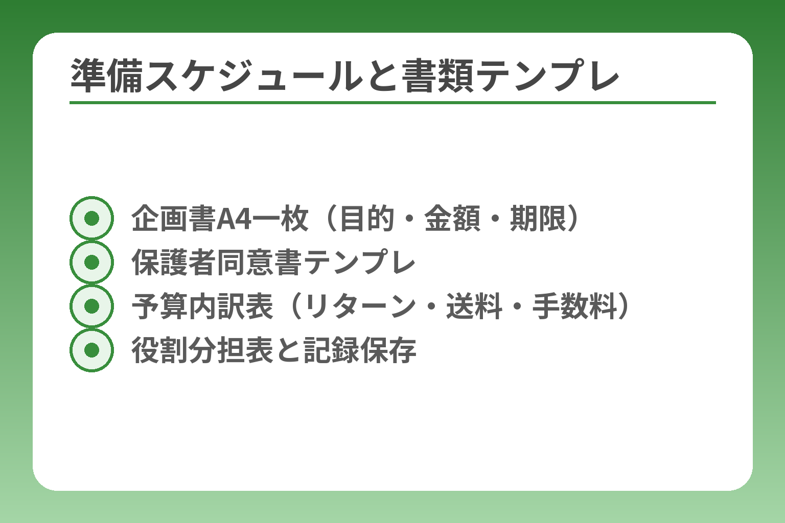 準備スケジュールと書類テンプレ