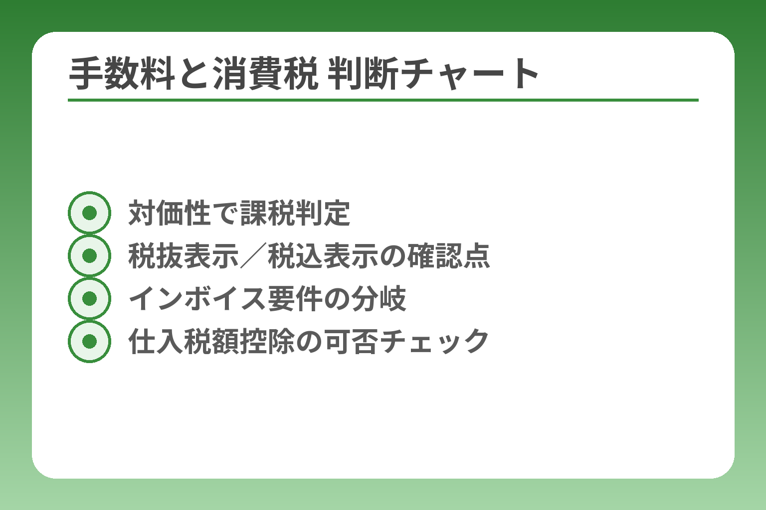 手数料と消費税 判断チャート