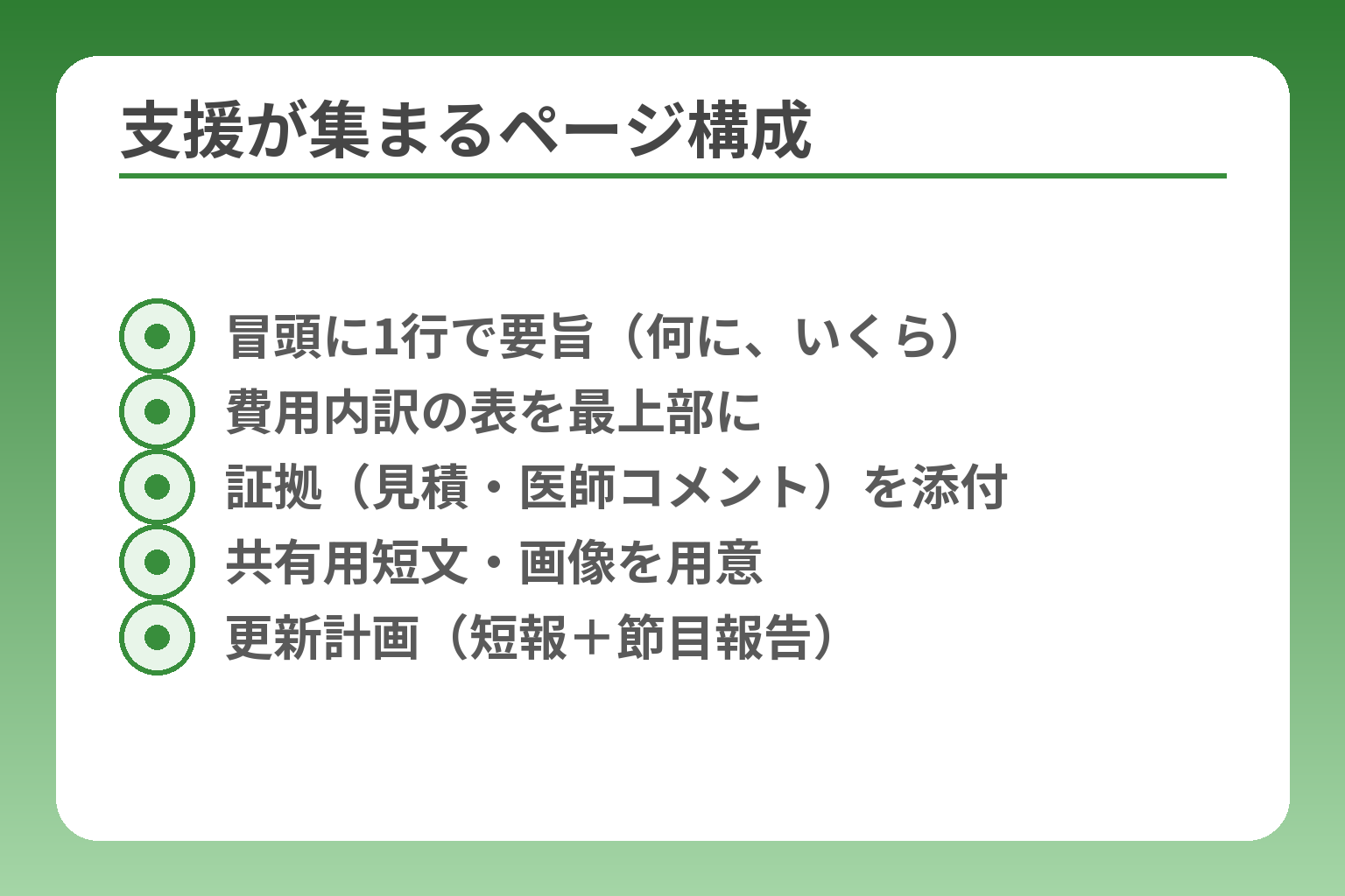 支援が集まるページ構成
