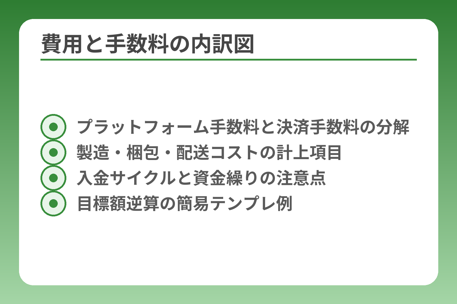 費用と手数料の内訳図