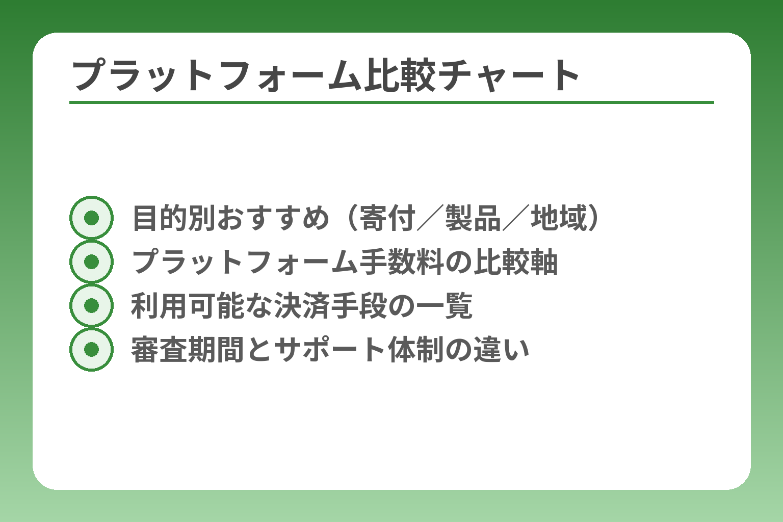 プラットフォーム比較チャート