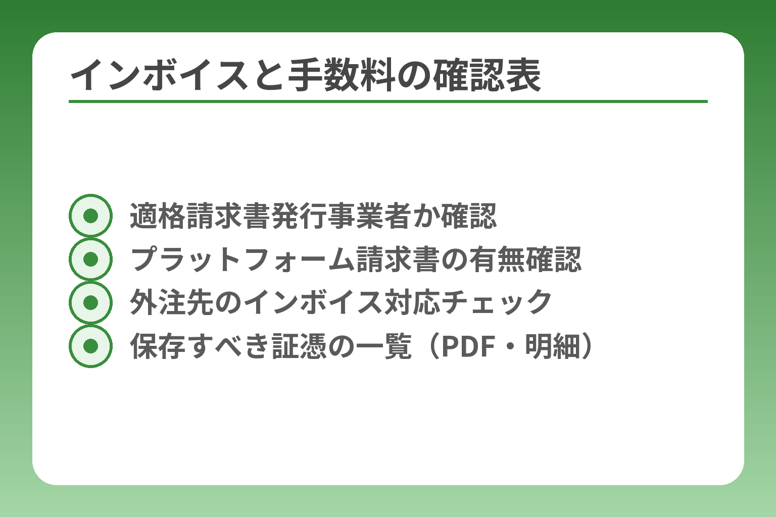 インボイスと手数料の確認表