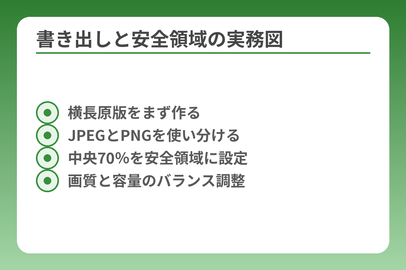 書き出しと安全領域の実務図