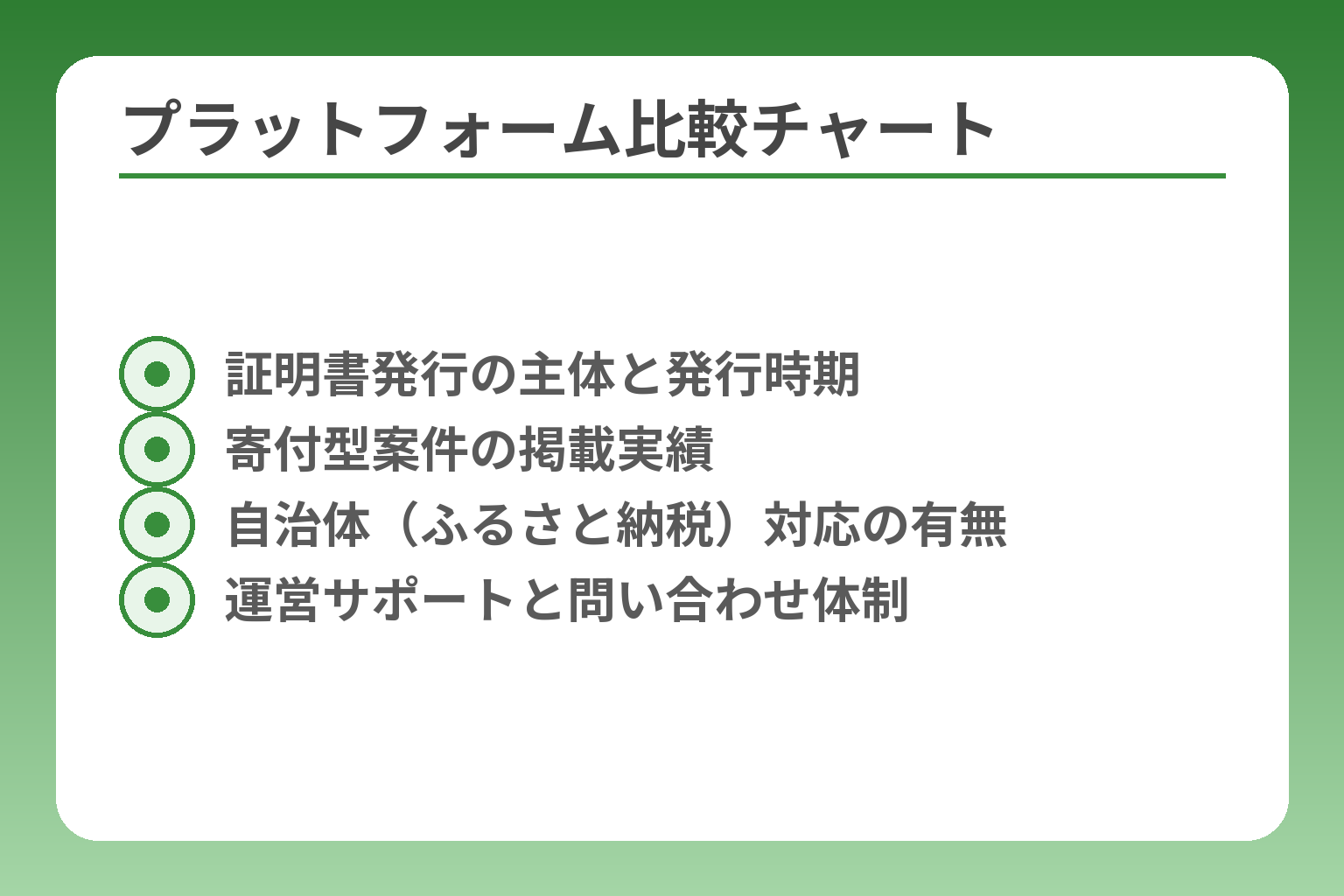 プラットフォーム比較チャート