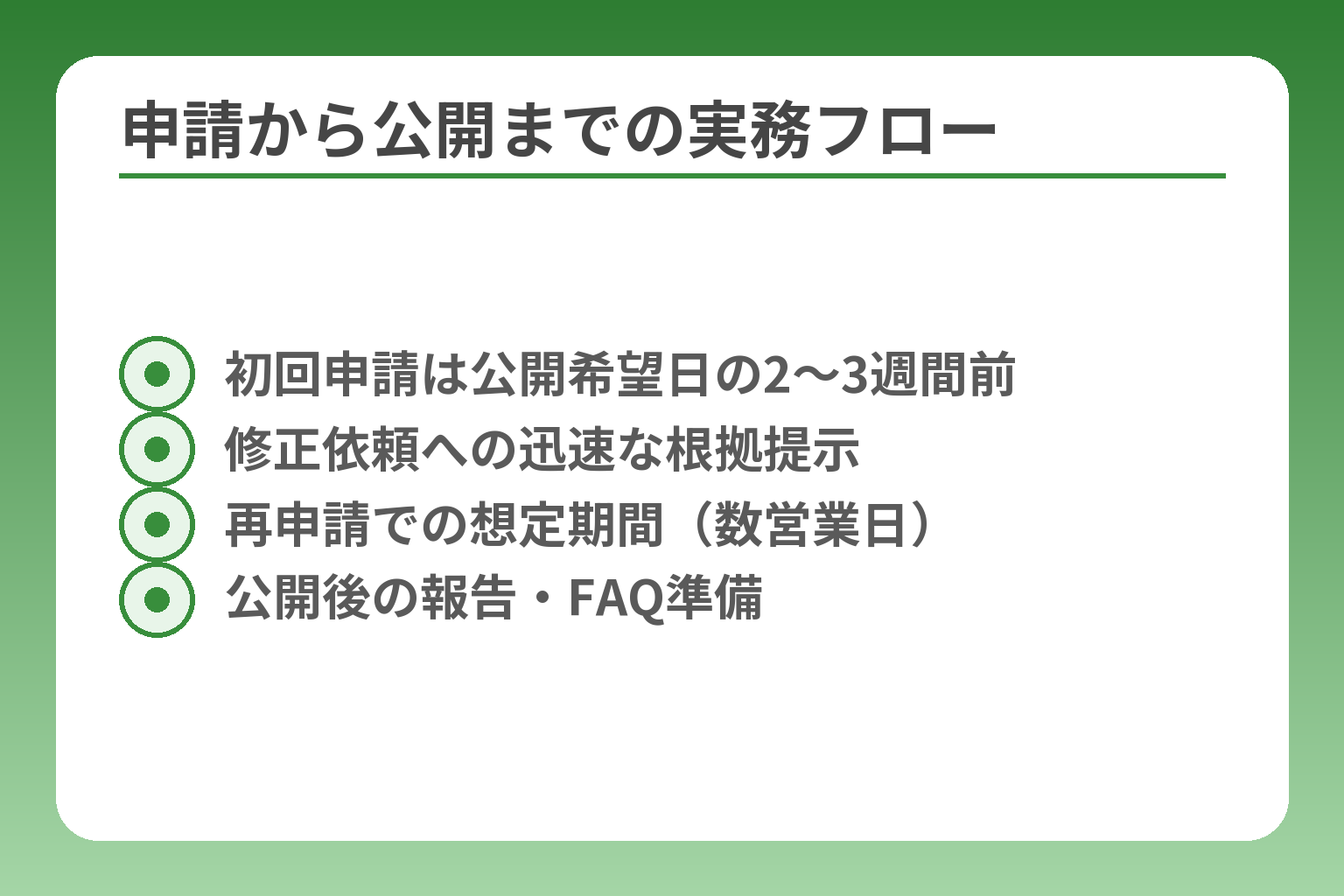 申請から公開までの実務フロー