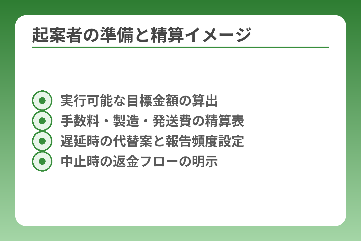 起案者の準備と精算イメージ