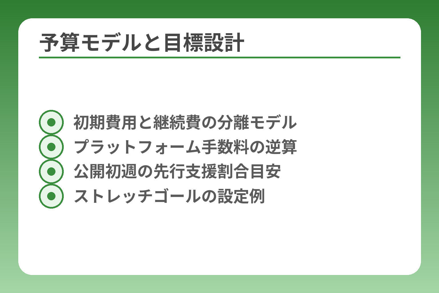 予算モデルと目標設計