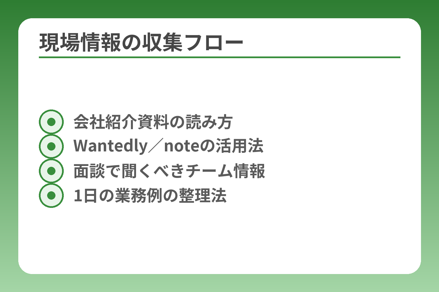 現場情報の収集フロー