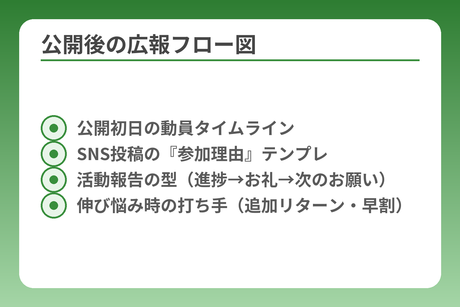公開後の広報フロー図