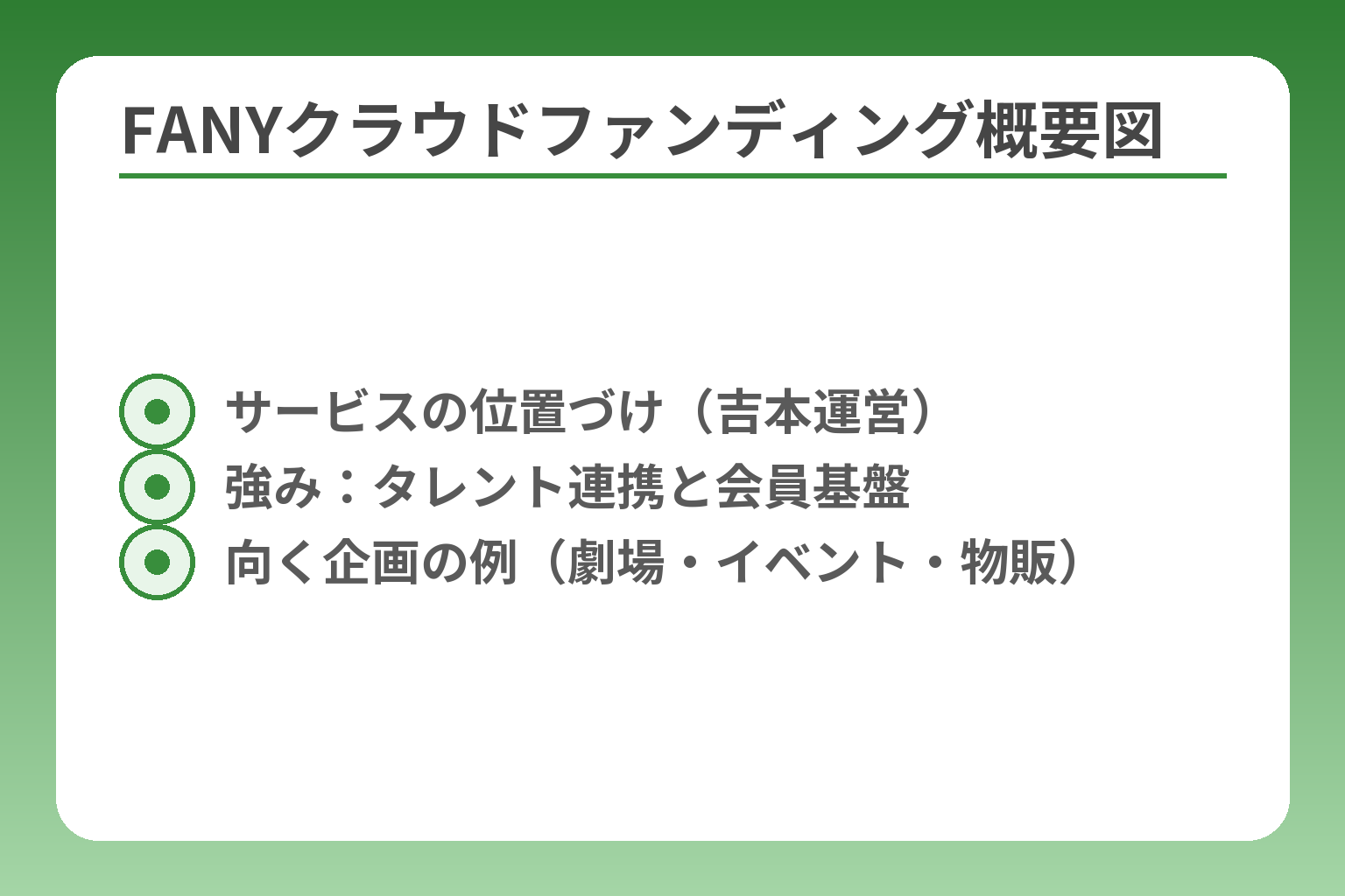 FANYクラウドファンディング概要図