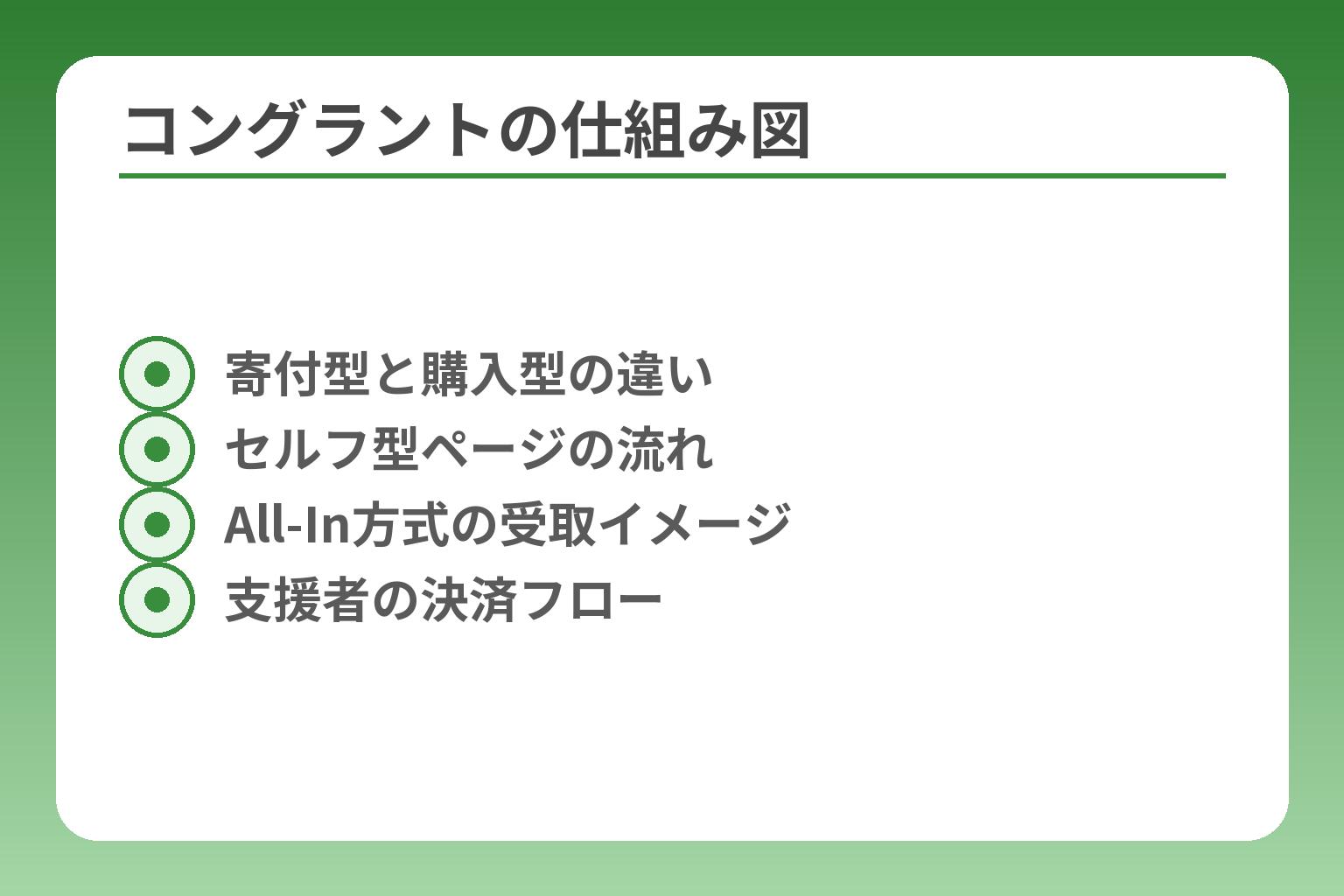 コングラントの仕組み図