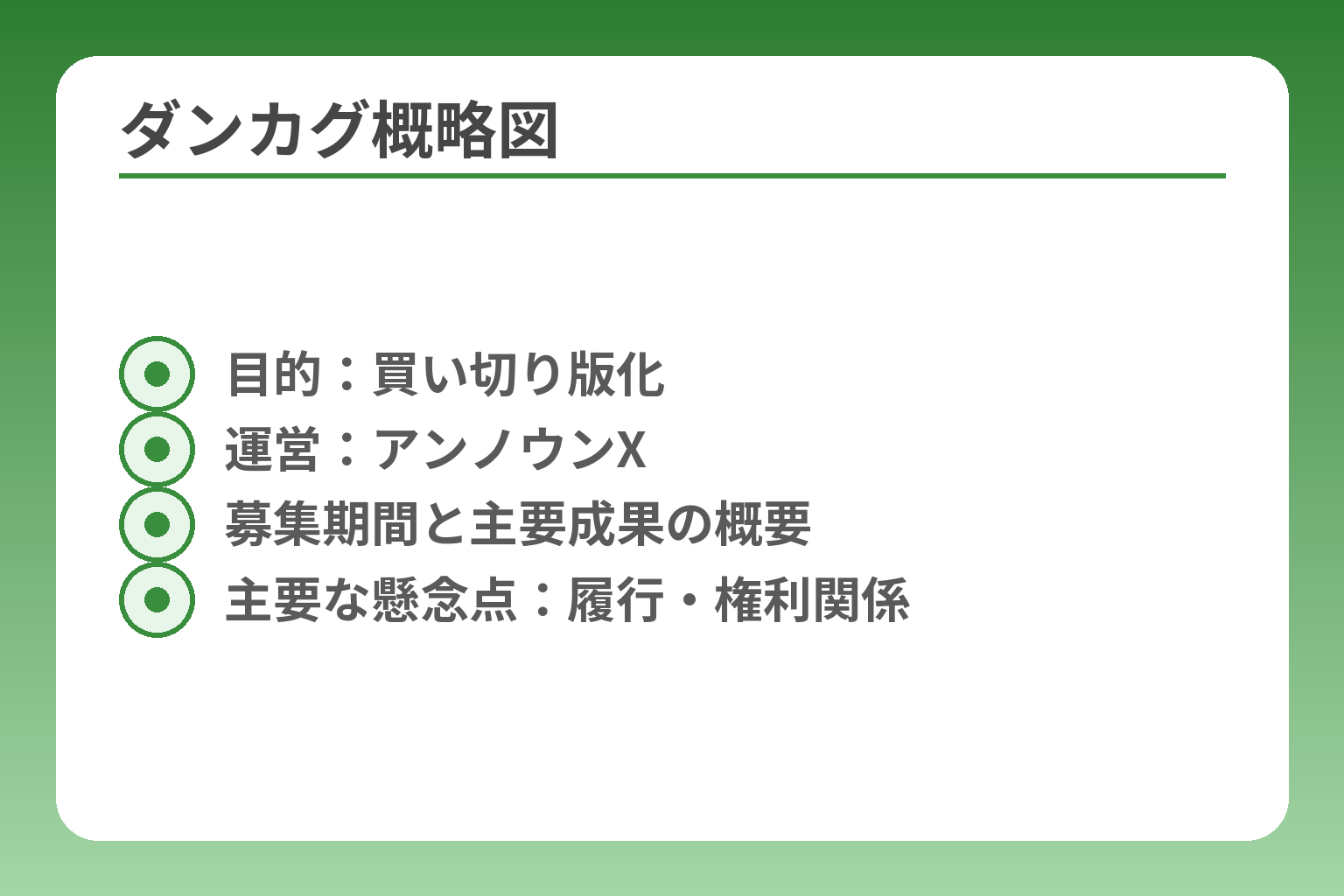 ダンカグ概略図