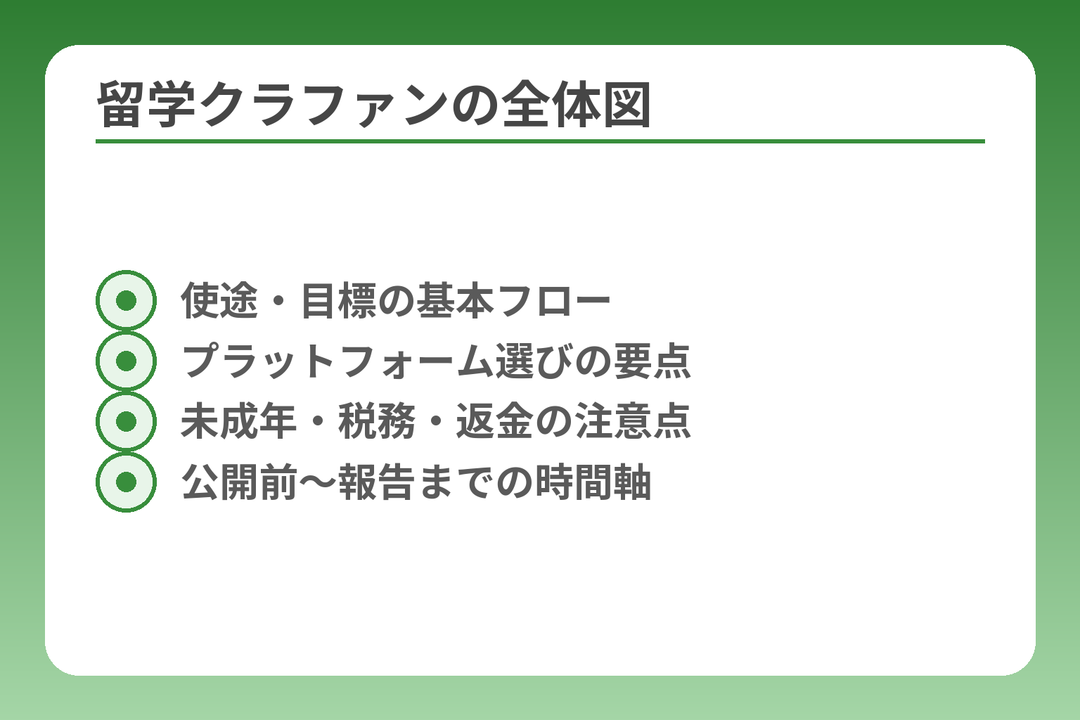 留学クラファンの全体図