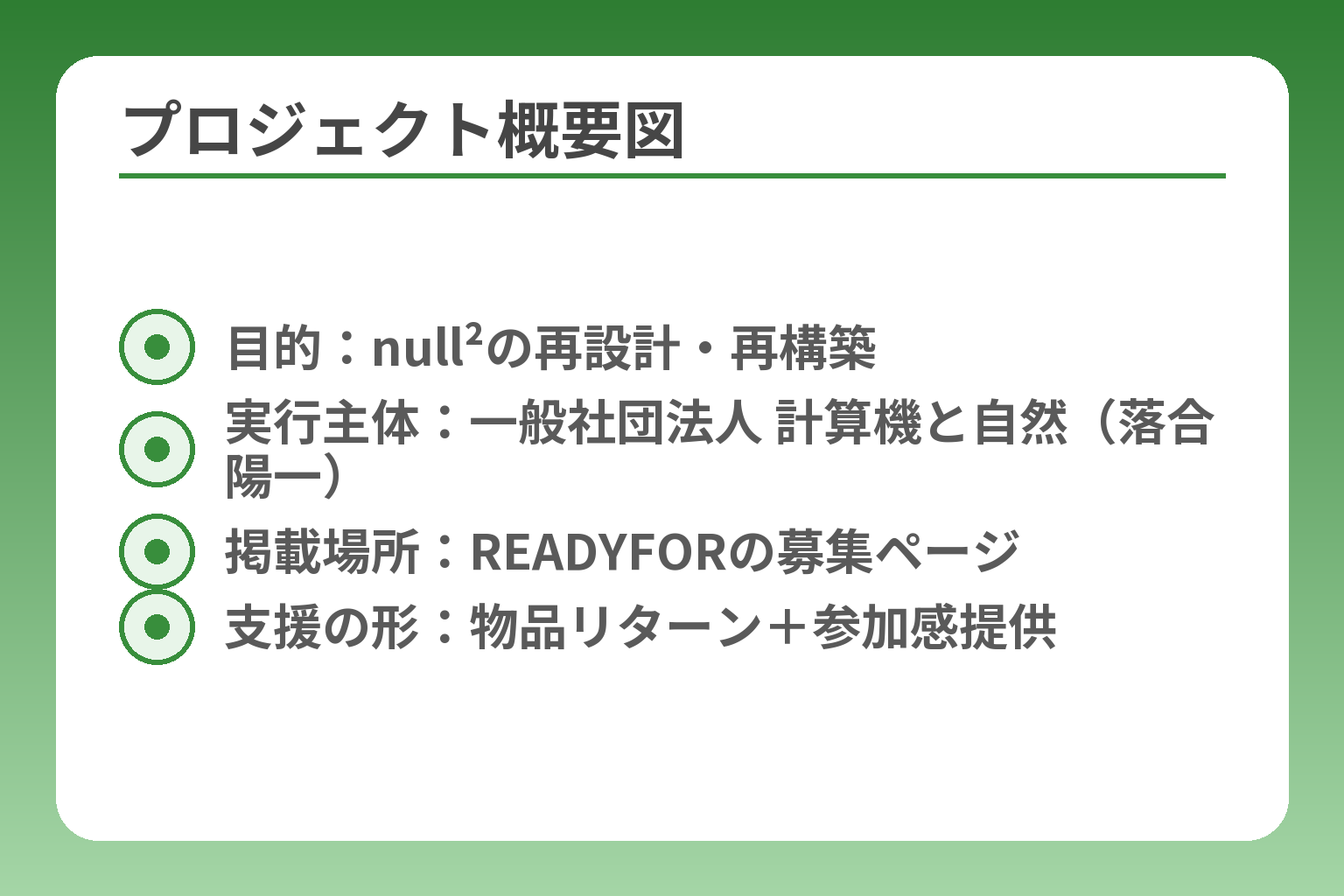 プロジェクト概要図