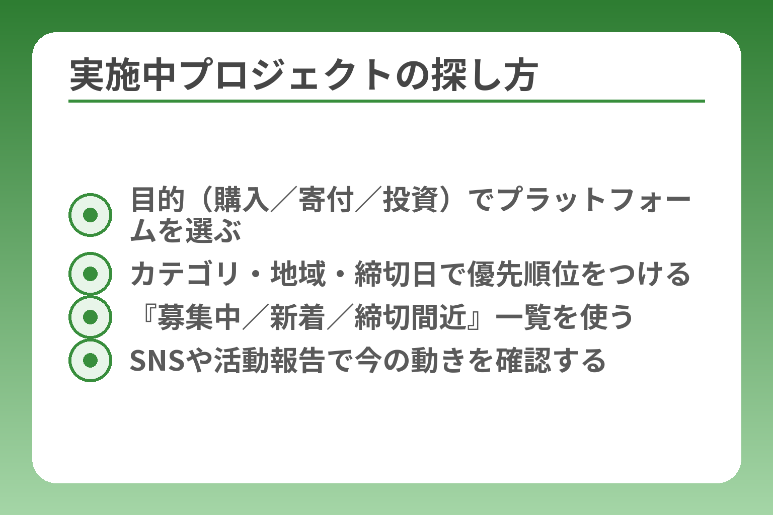 実施中プロジェクトの探し方