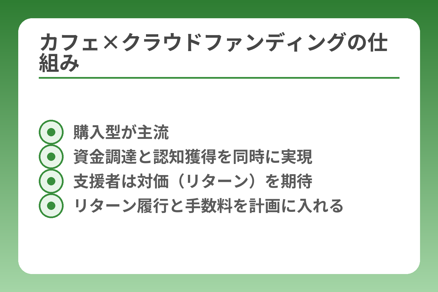 カフェ×クラウドファンディングの仕組み