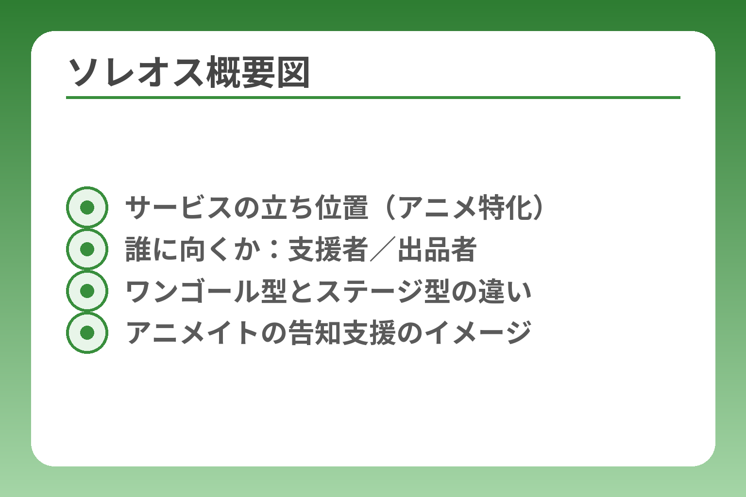 ソレオス概要図