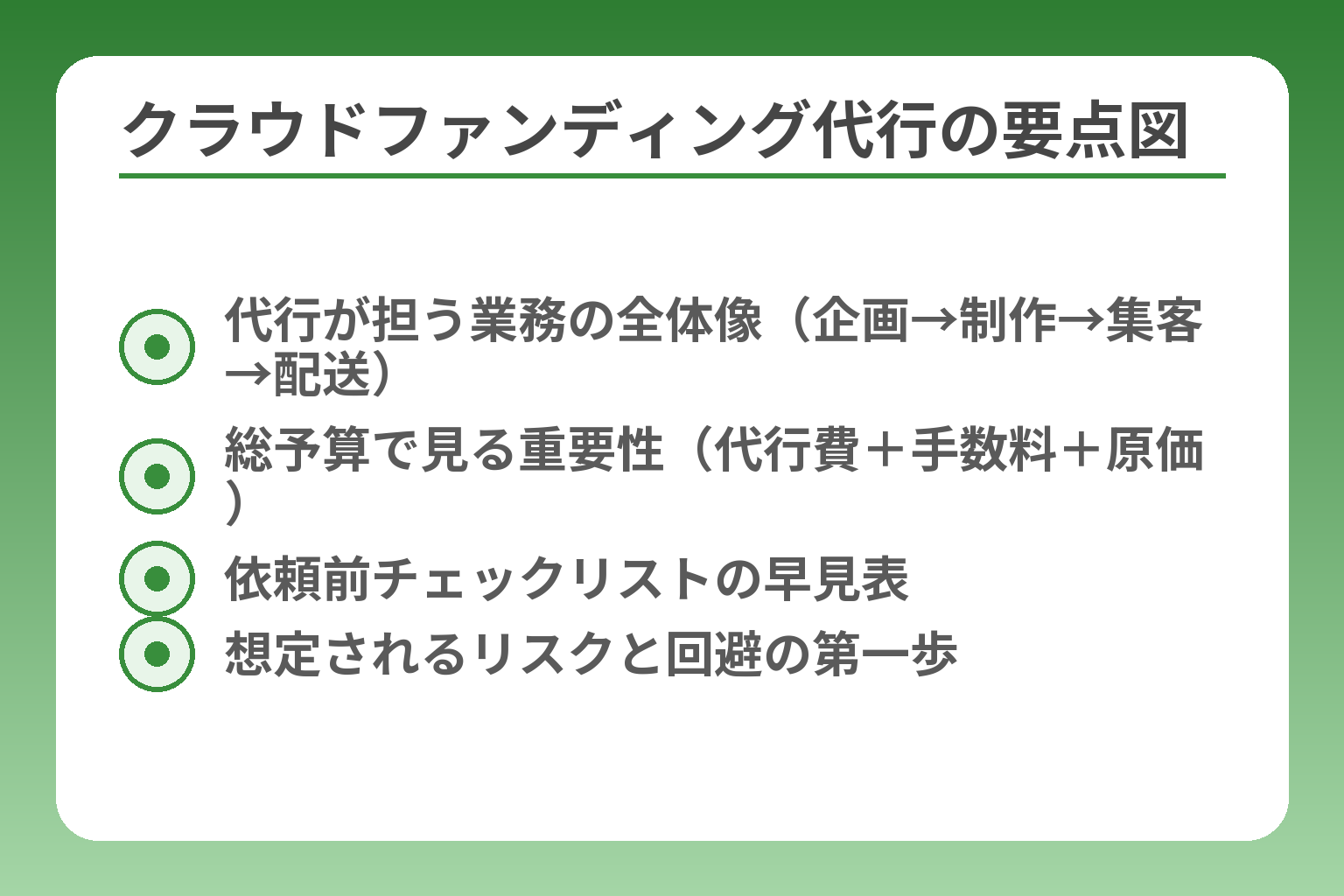 クラウドファンディング代行の要点図