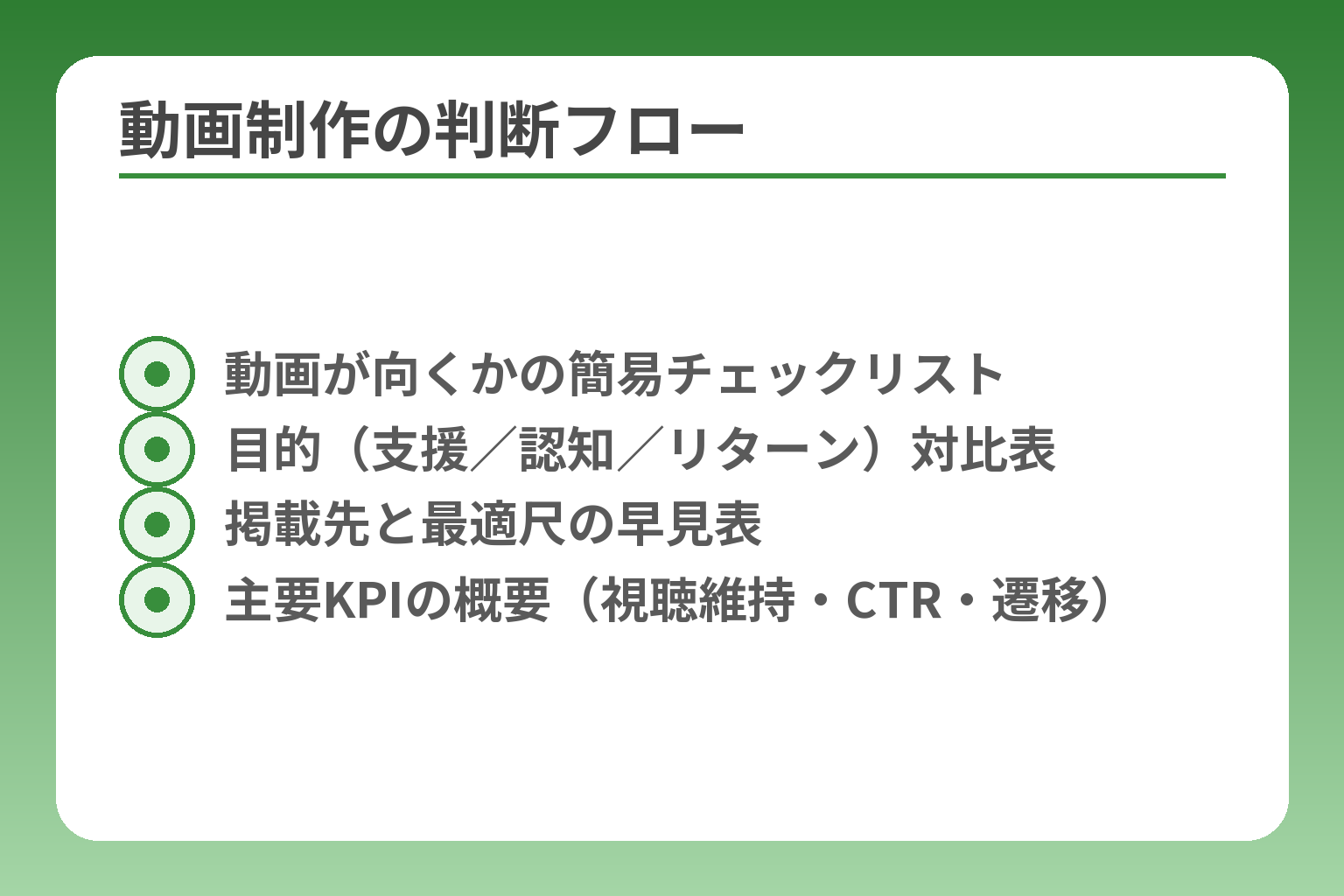 動画制作の判断フロー
