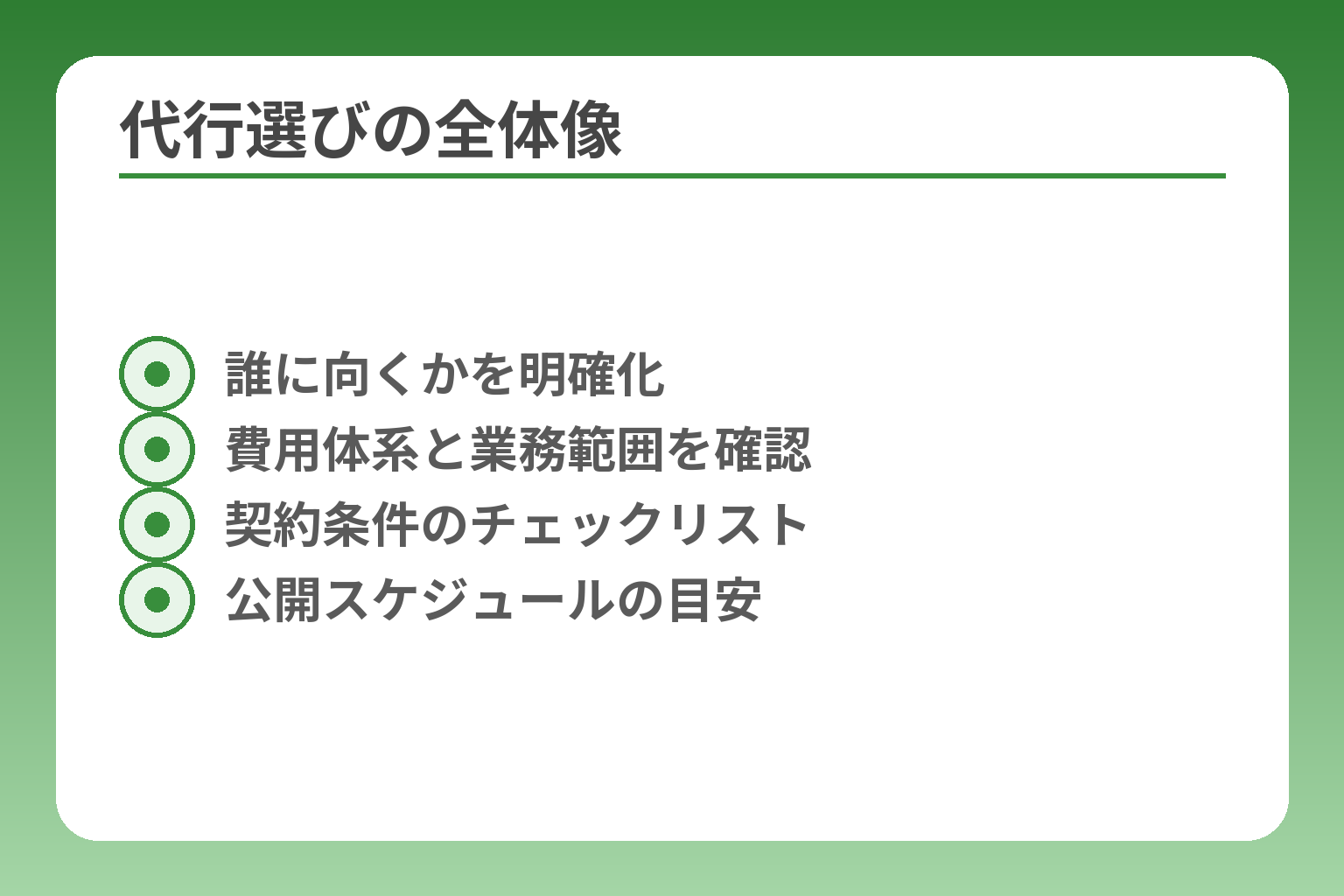 代行選びの全体像