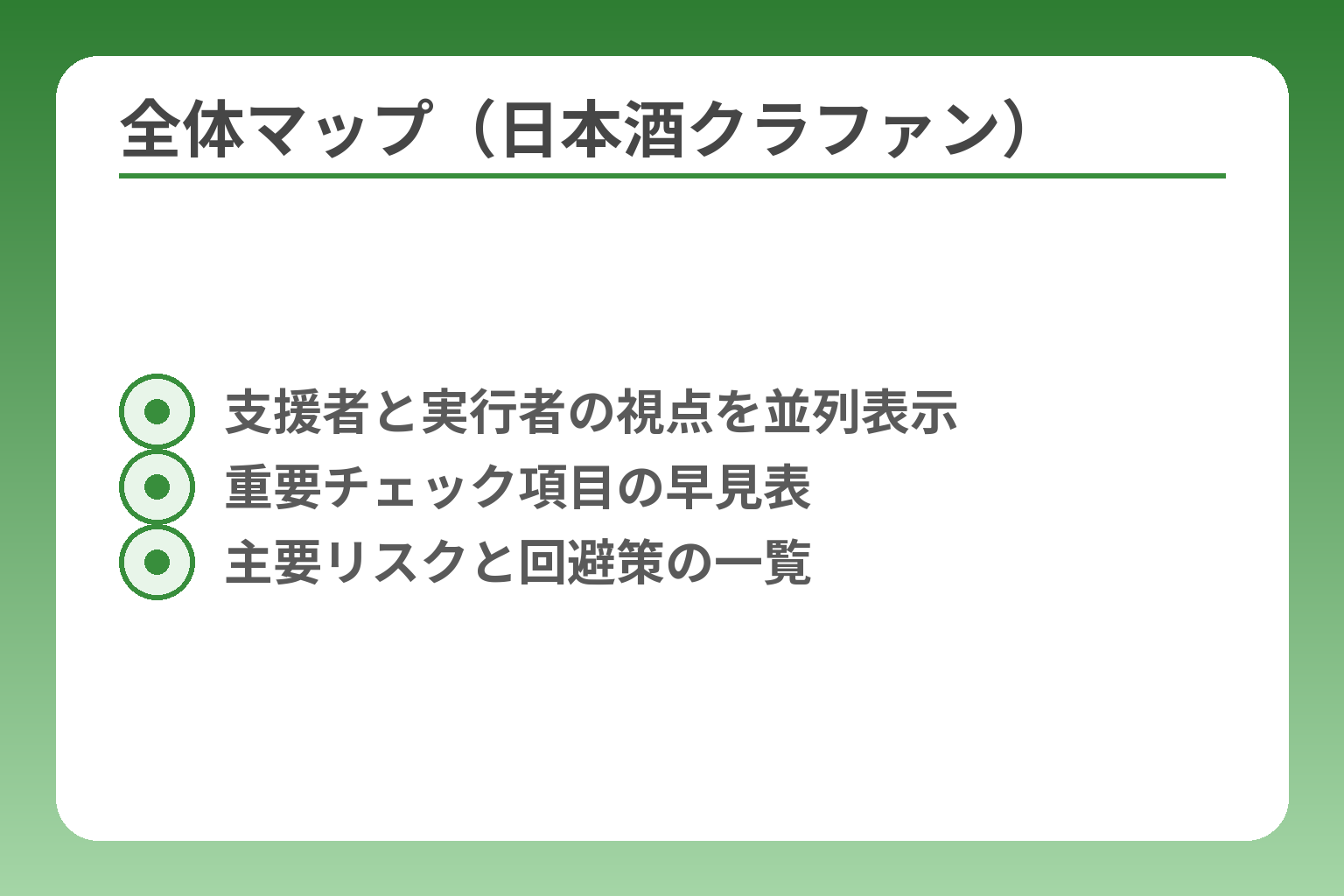 全体マップ（日本酒クラファン）