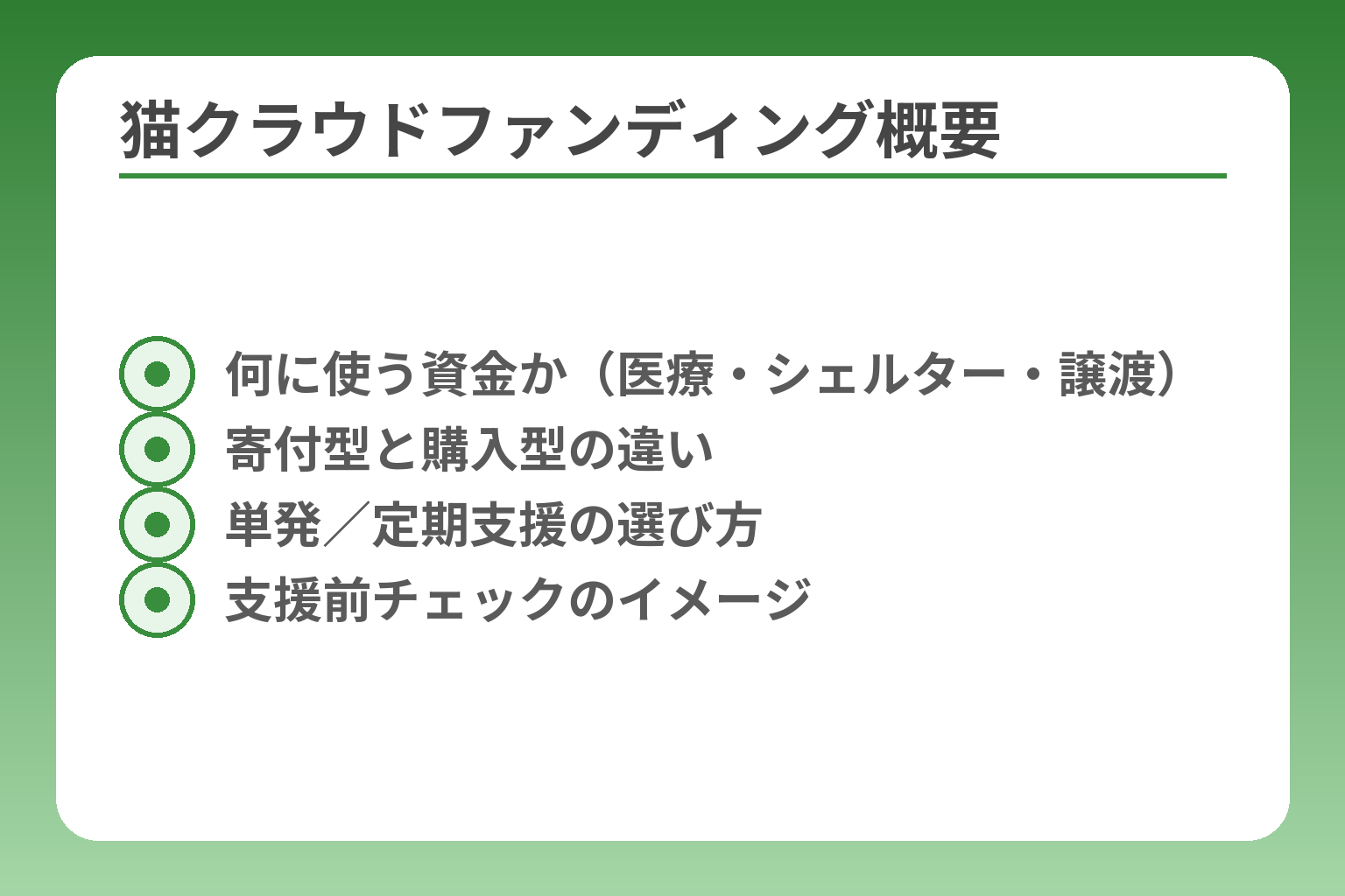 猫クラウドファンディング概要